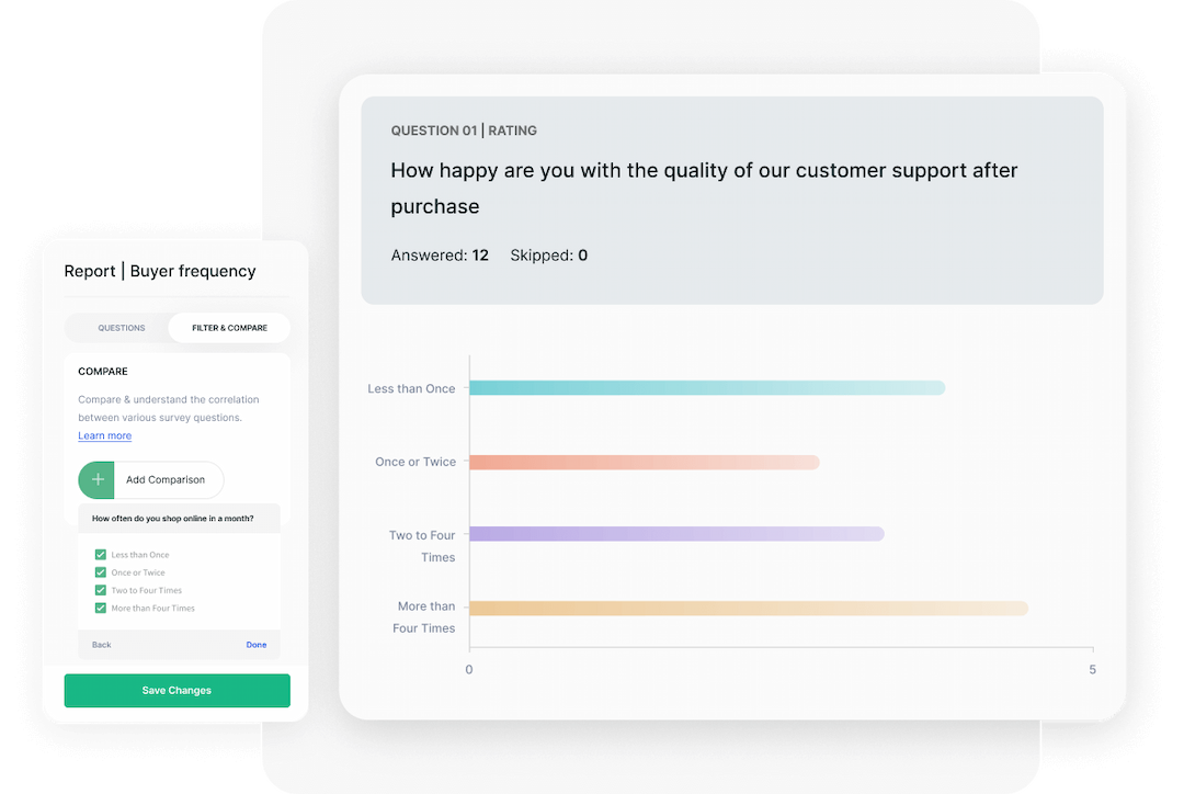 Uncover insights with cross-tabulation