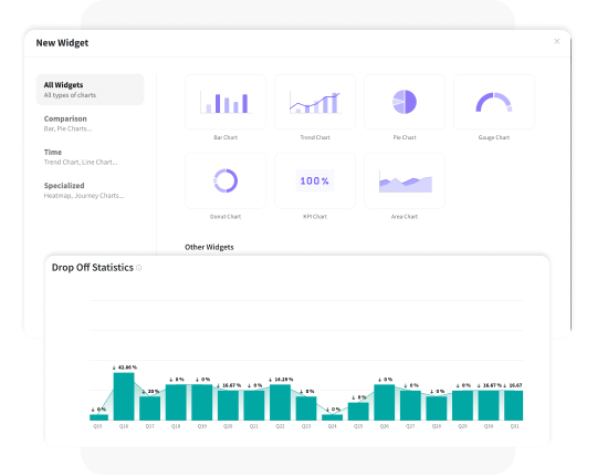 Analyze Feedback with Advanced Tools Analyze Feedback with Advanced Tools