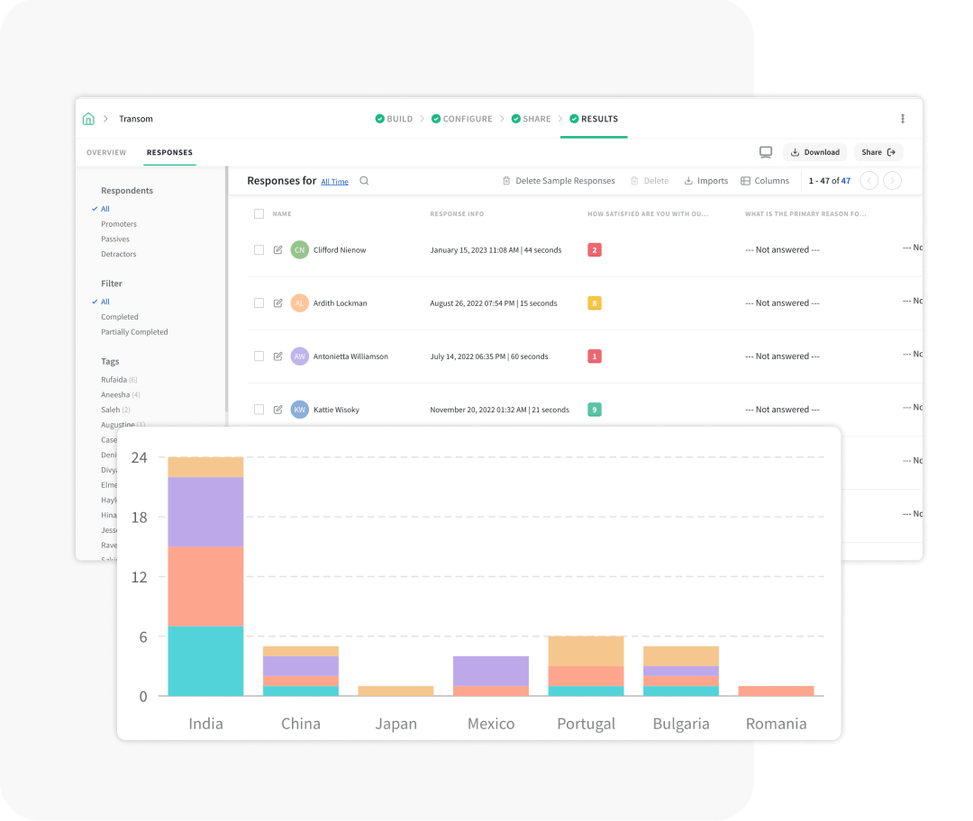 Dive deep into survey insights Dive deep into survey insights