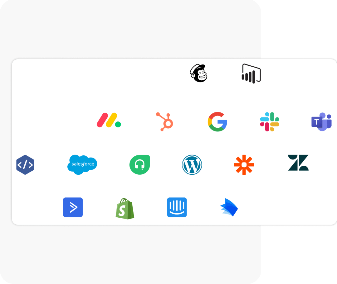 Integrate surveys with your ecosystem Integrate surveys with your ecosystem