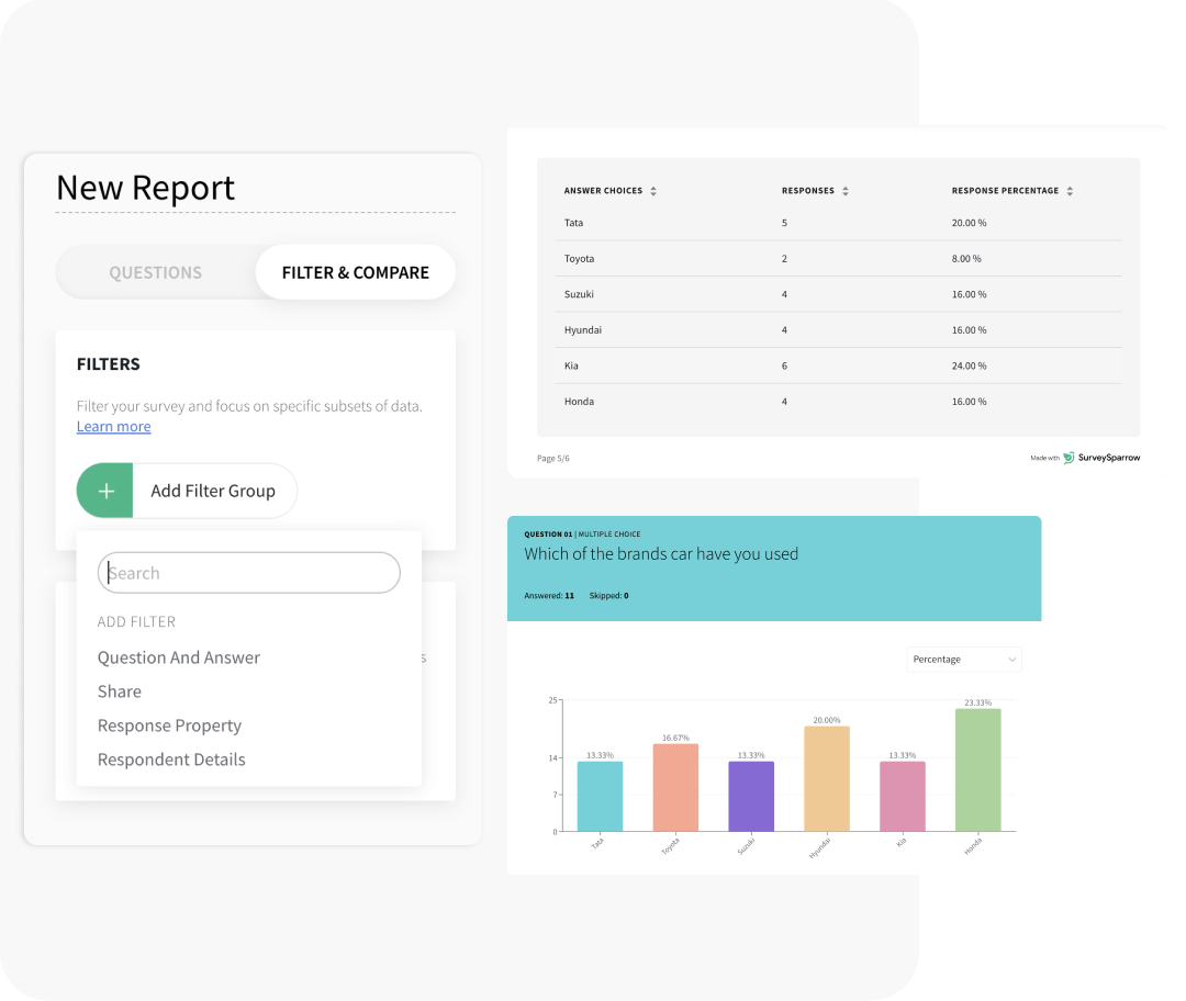 Advanced filtering & reporting Advanced filtering & reporting